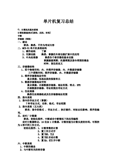 单片微型计算机原理及接口技术第三版复习总结