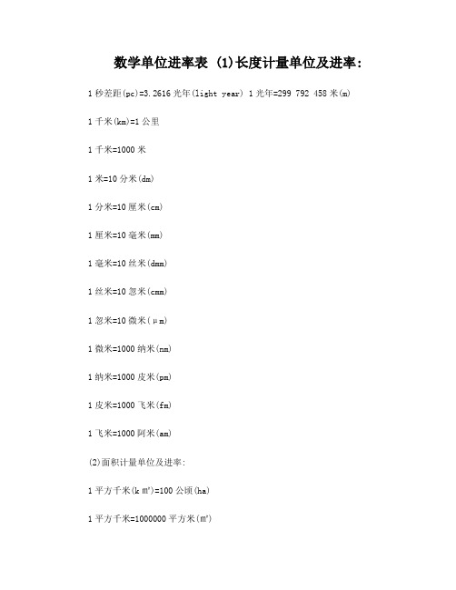数学单位进率表