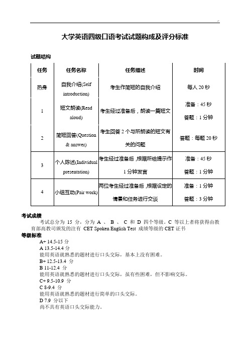 大学英语四级口语考试试题构成及其评分规范标准