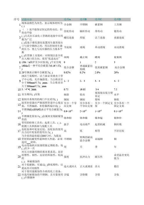化工机械与设备