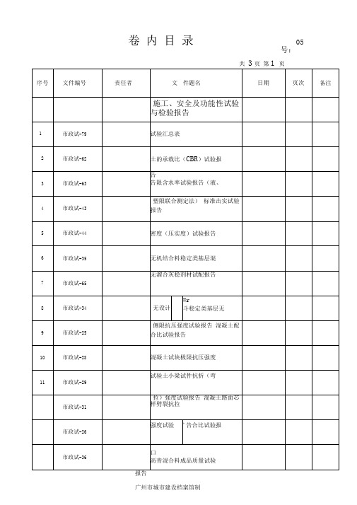 卷内目录-广州报送系统导出格式