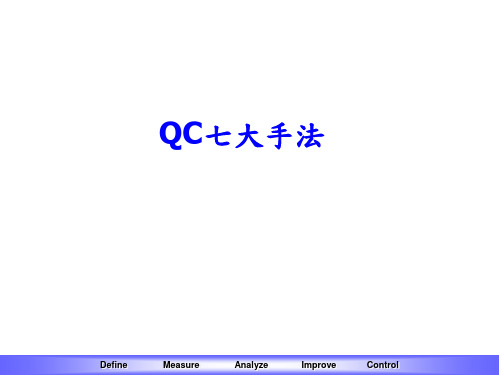 qc七大手法-QC七大手法培训资料070824 精品