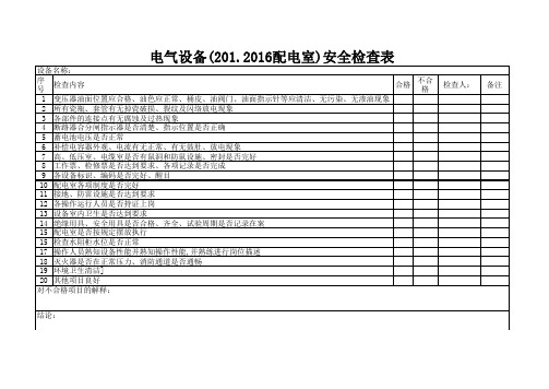 配电室)安全检查表 (2)