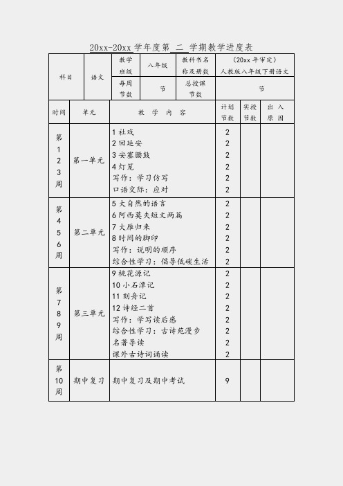 2020年最新部编本人教版八下语文课时安排教学进度