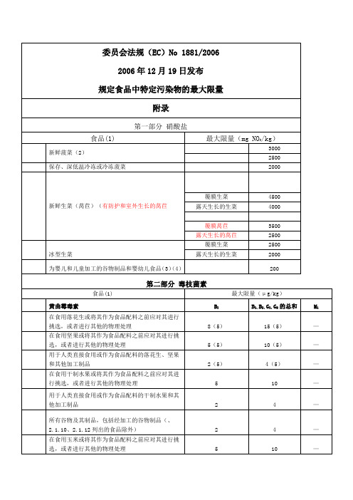EC1881-2006中文版食品中特定污染物的最大限量