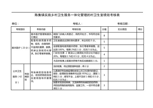 实施乡村卫生服务一体化管理的村卫生室绩效考核表
