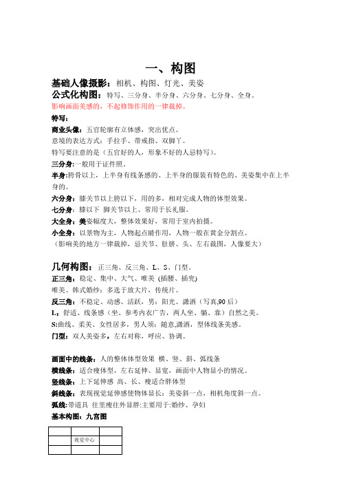 摄影笔记