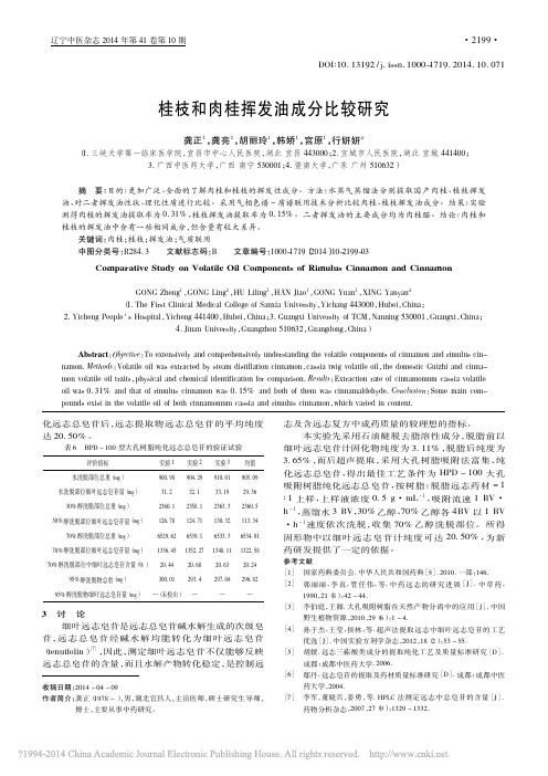 桂枝和肉桂挥发油成分比较研究_龚正_龚亮_胡丽玲_韩娇_宫原_行妍妍