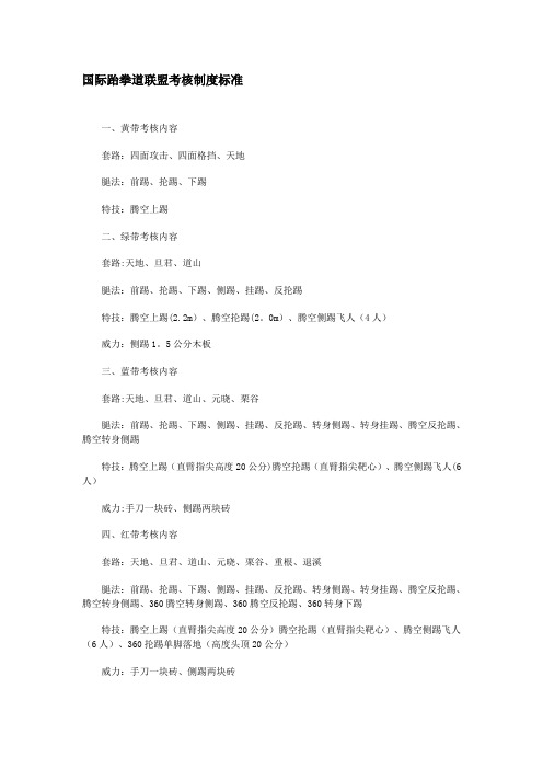 ITF与WTF跆拳道考核