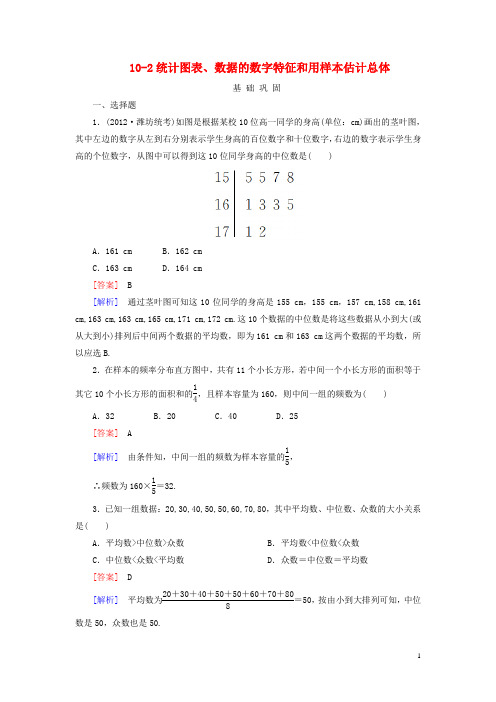 高三数学一轮总复习 102统计图表、数据的数字特征和用样本估计总体同步练习 北师大版