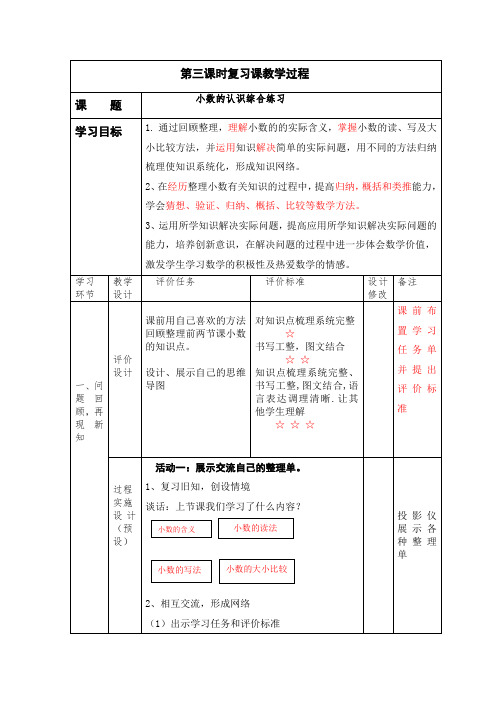 小数的认识综合练习