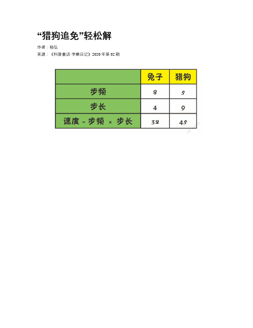 “猎狗追免”轻松解