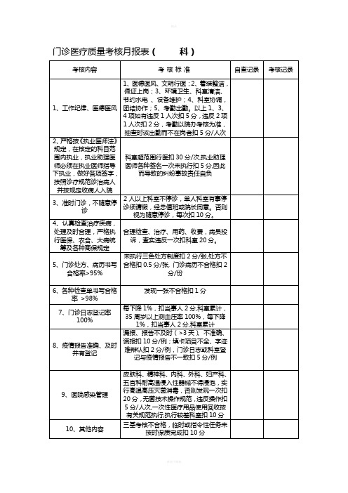 医疗质控表及检查标准39343