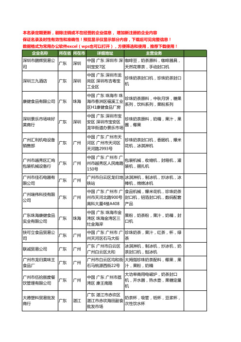 新版广东省奶茶封口机工商企业公司商家名录名单联系方式大全20家