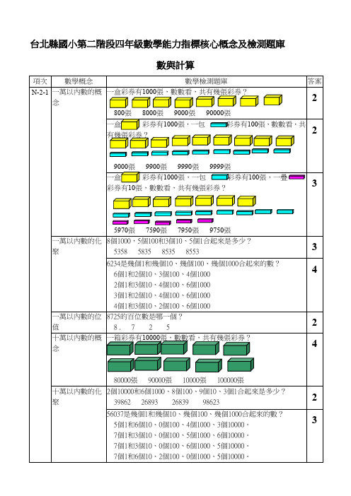 台北县国小第二阶段四年级数学能力指标核心概念及检测题库