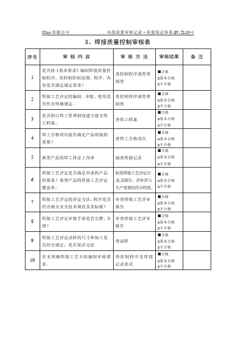 125-8、焊接质量控制审核表(质量体系用)