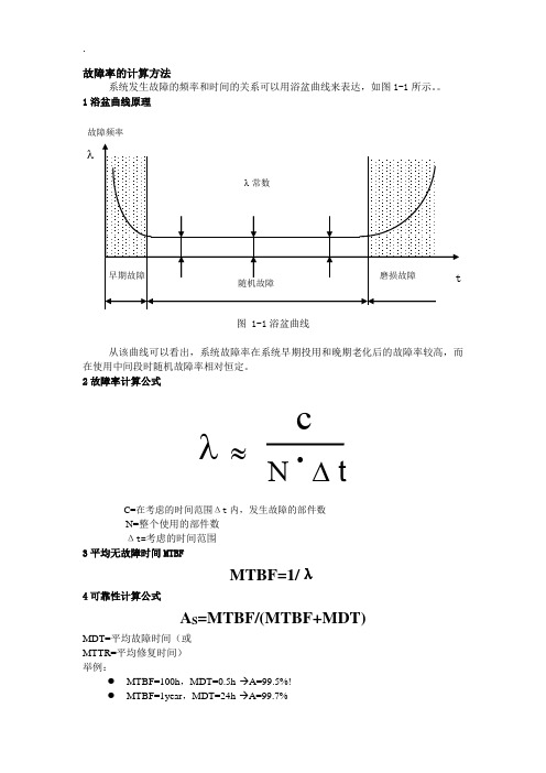 故障率及计算方法