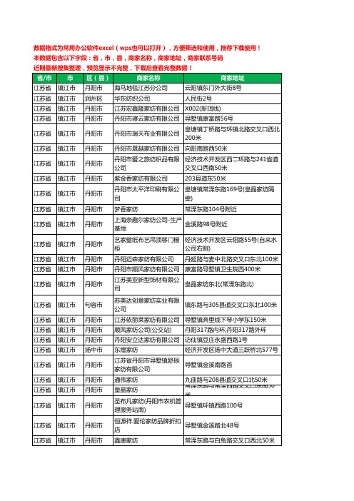 2020新版江苏省镇江市布艺有限公司工商企业公司商家名录名单黄页联系电话号码地址大全46家