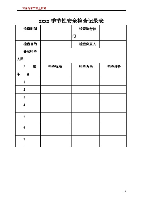 加油站季节性安全检查记录表