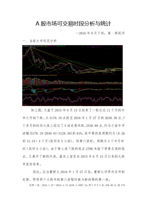 A股市场可交易时段分析与统计2016年9月下旬