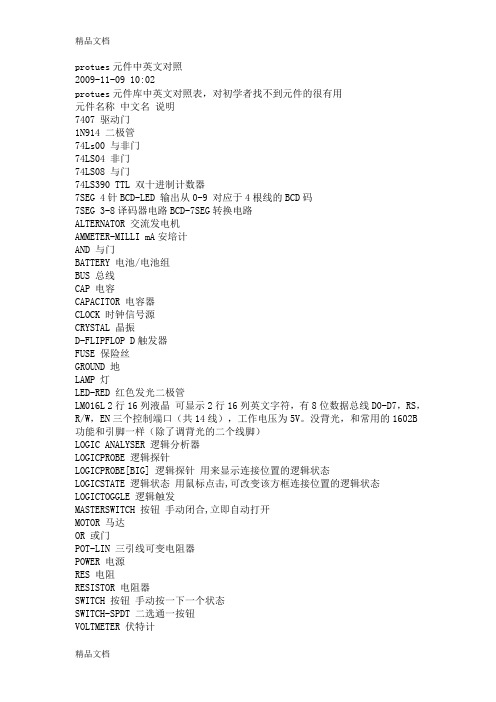 (整理)protuse元件中英对照.