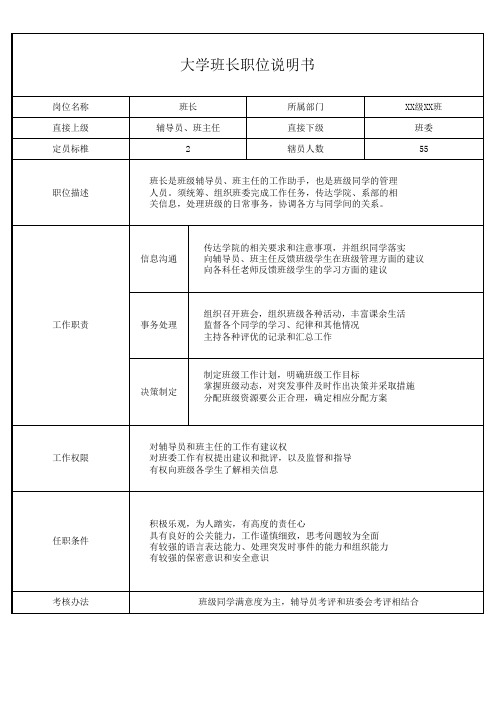 大学班长职位说明书