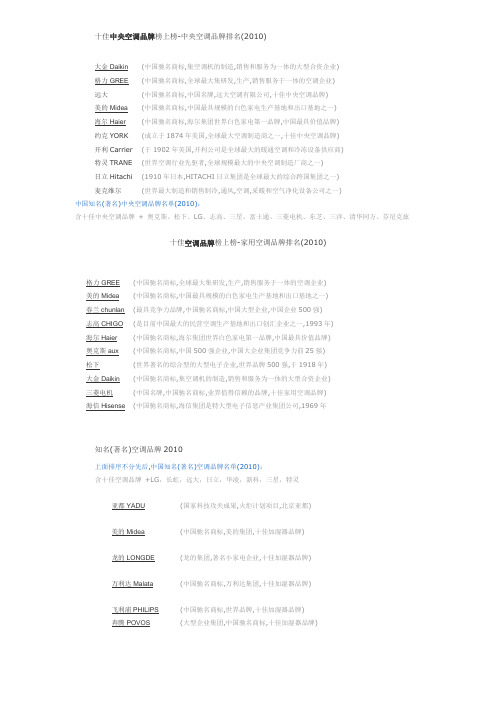 十佳中央空调品牌榜上榜