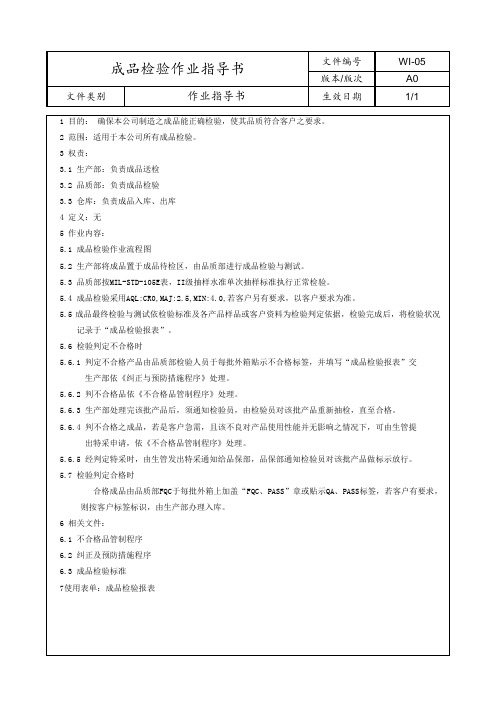 成品检验作业指导书