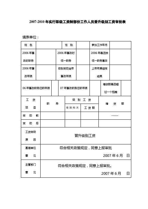 2007-2010年实行职级工资制部份工作人员晋升级别工资审批表