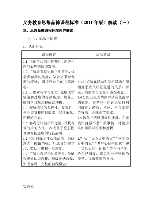 义务教育思想品德课程标准解读(三)