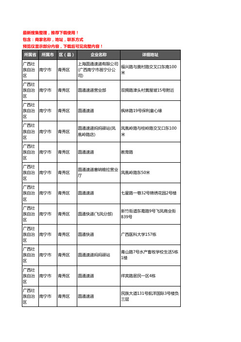新版广西壮族自治区南宁市青秀区圆通快递企业公司商家户名录单联系方式地址大全23家