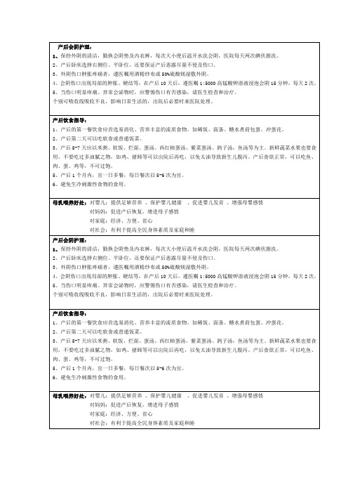 产后宣教