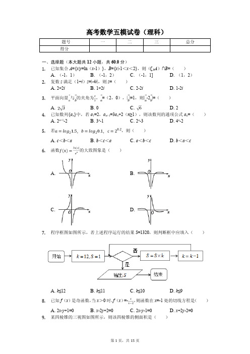 宁夏石嘴山市高考数学五模试卷(理科) 