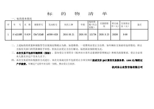 标的物清单