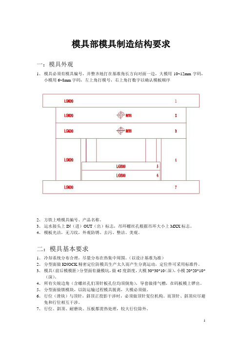 模具部模具制造结构要求
