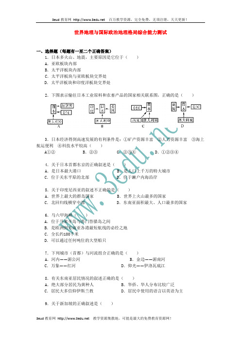 2011届高考地理专练综合测试题1