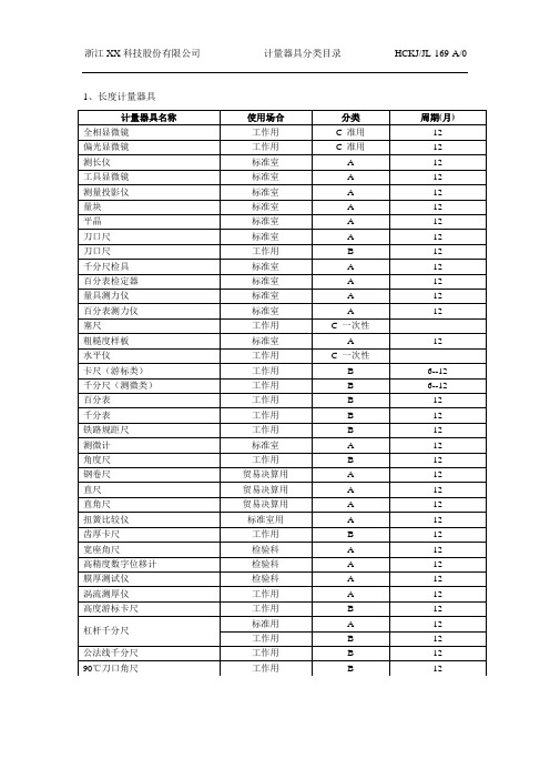 计量器具等级分类