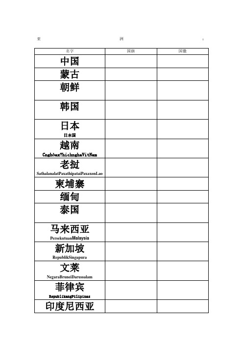 世界国家国旗和国徽大全