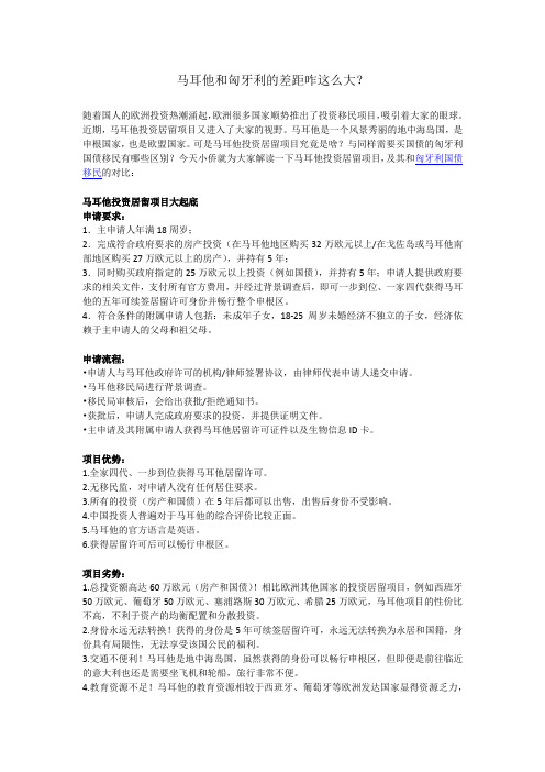 都是买国债,马耳他和匈牙利差距咋这么大!
