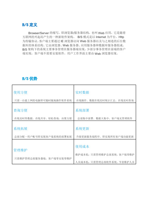 关于BS架构的相关知识(云极软件)
