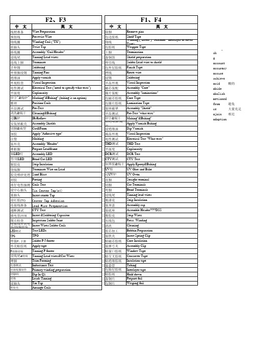 制程工序中英文对照表