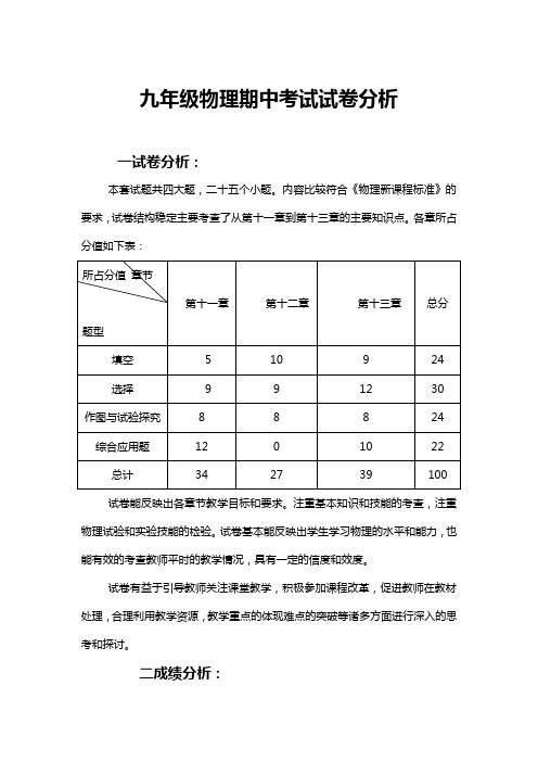 九年级物理期中考试试卷分析