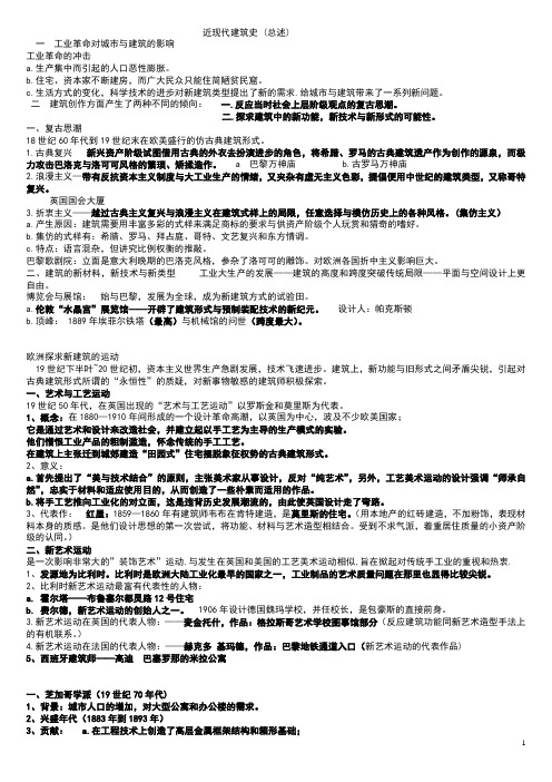 近现代建筑史