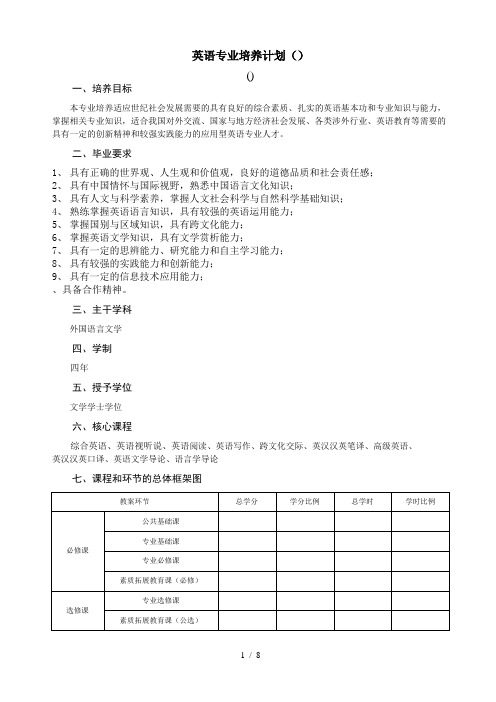 英语专业培养计划(050201)