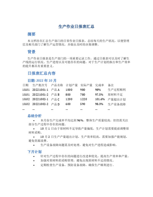 生产作业日报表汇总