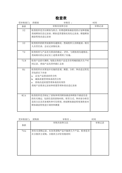 质量管理体系内审销售采购及仓库检查表