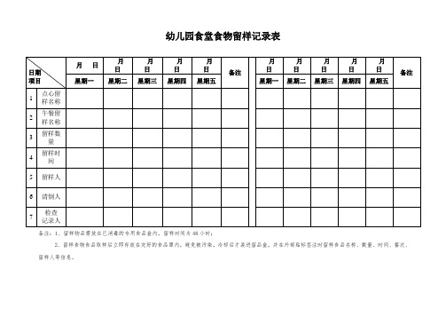 幼儿园食堂食物留样记录表