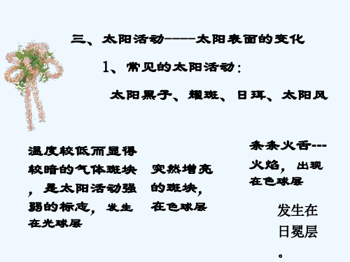 月球 PPT