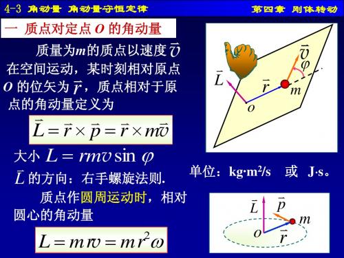 4-3角动量 角动量守恒定律