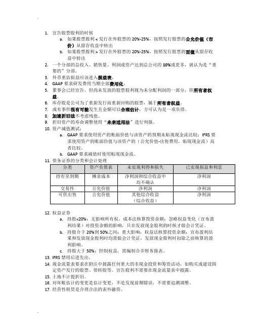 CMA P1知识点